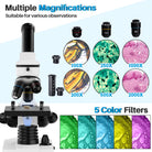 100X-2000X Microscope, Compound Microscope Powerful Biological Microscope for Kids Adult with Slides Set