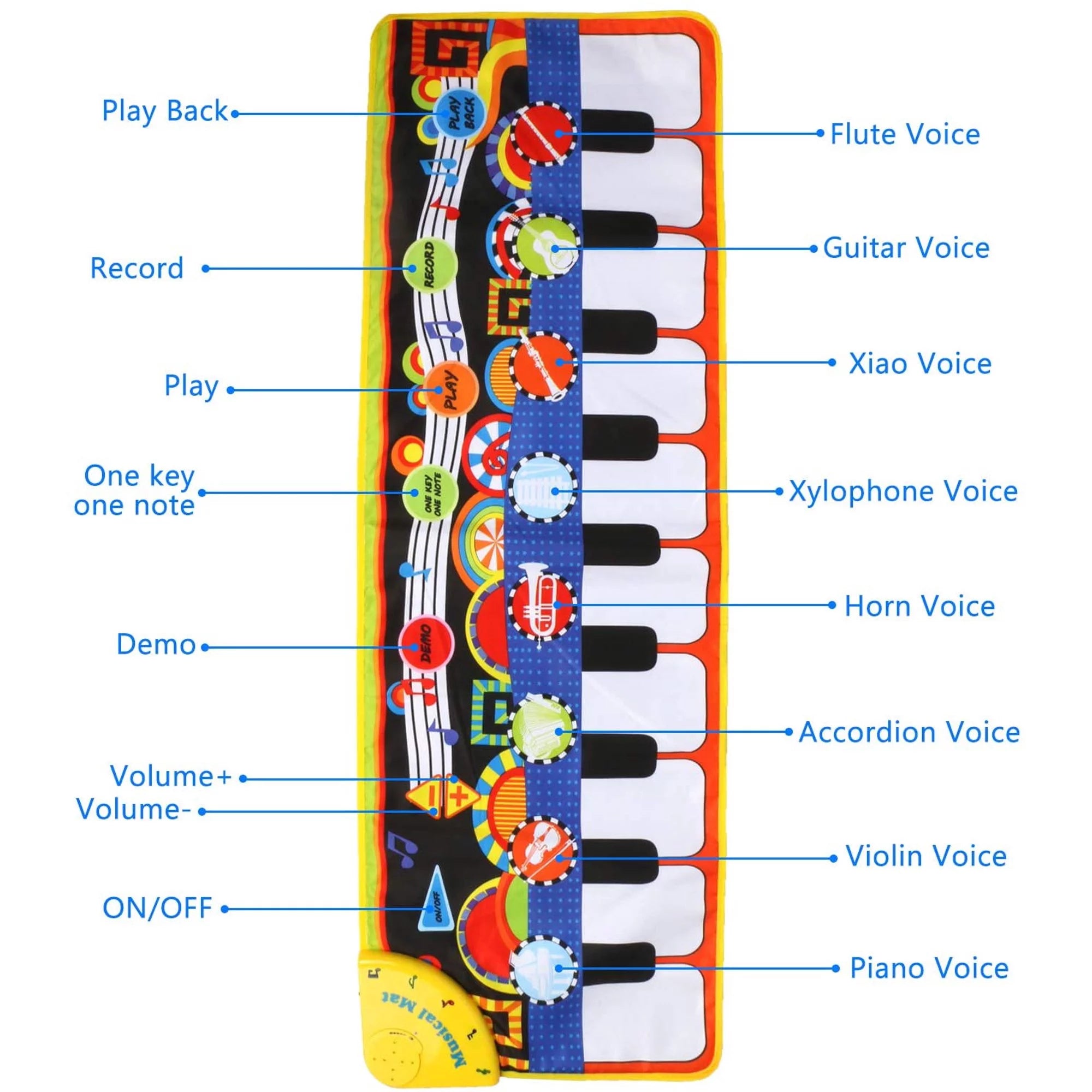 Musical Piano Mat Electronic Multi-Functional Musical Mats for Children Musical Toys for Kids Toddler Girls Boys