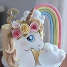 Alex Mazur Cake Tutorials - Uncharted Learning