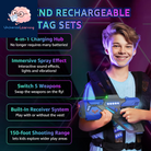 Rechargeable Laser Tag Set with Vests – Homeschool Play Set