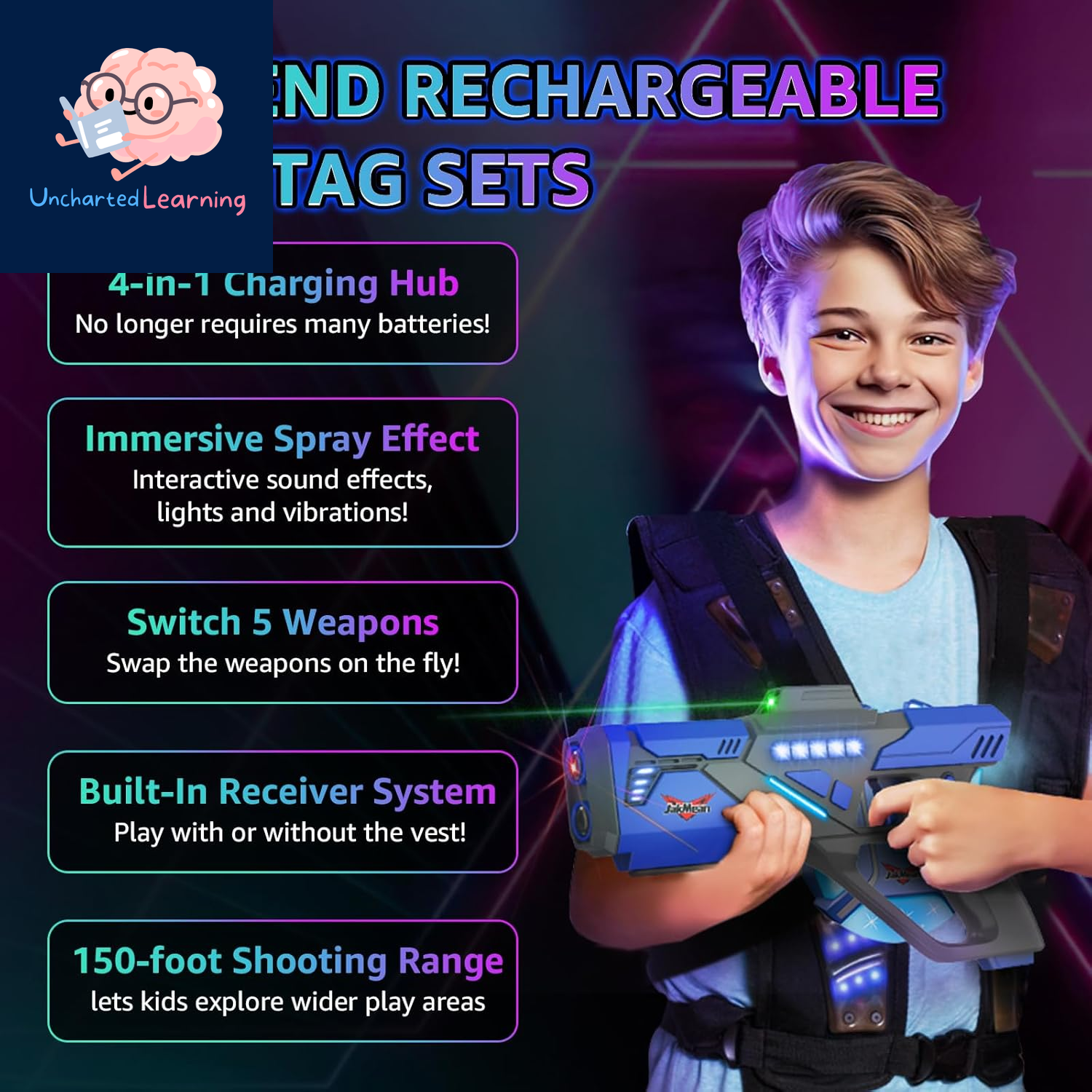 Rechargeable Laser Tag Set with Vests – Homeschool Play Set