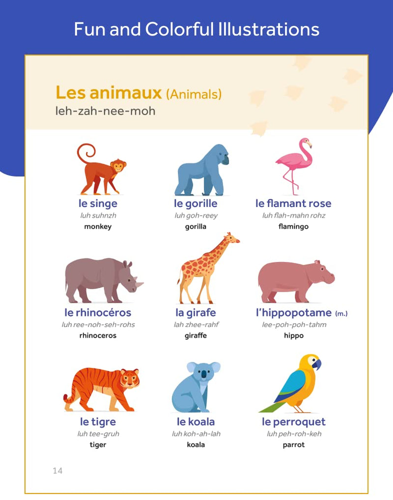 Rosetta Stone French Picture Dictionary (Rosetta Stone Picture Dictionaries)