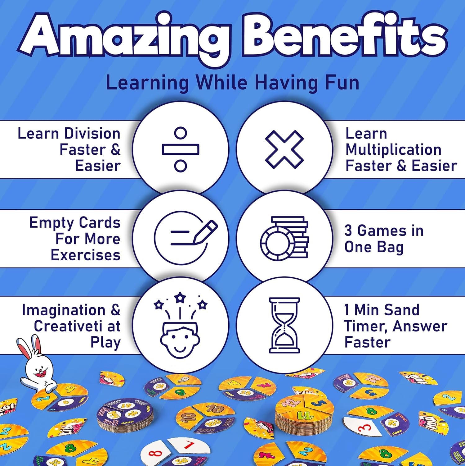 Active Learning Multiplication Flash Cards – 112 Oversized Cards, Math Card Games, Math Flash Cards, Multiplication Game, Division Flash Cards