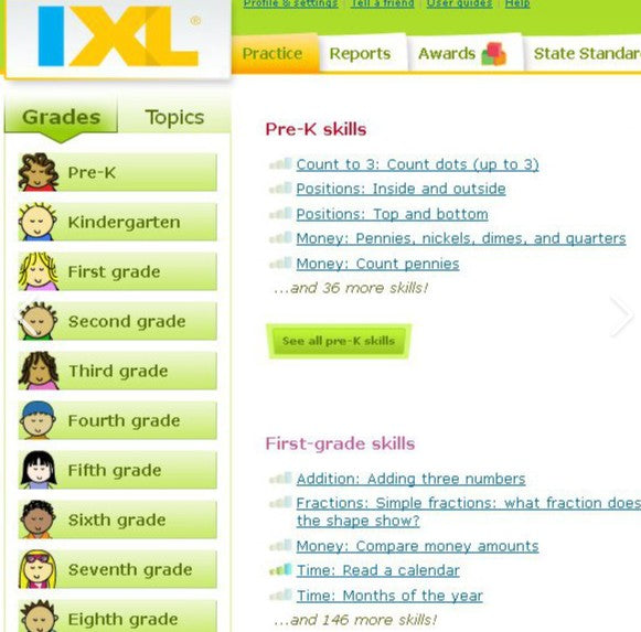 Uncharted Learning
