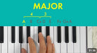 You Tube- Online music lessons - Uncharted Learning