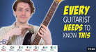 You Tube- Online music lessons - Uncharted Learning